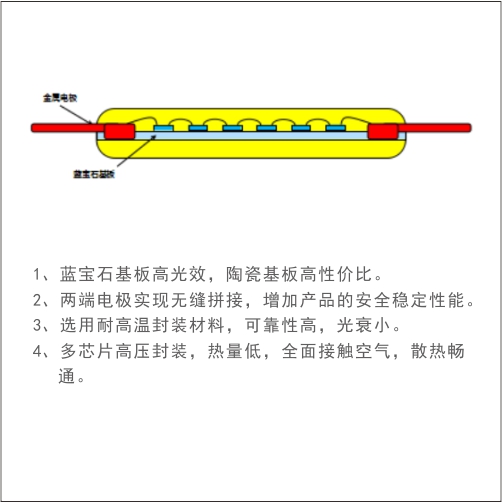 尊龙凯时-人生就是搏中国官方网站