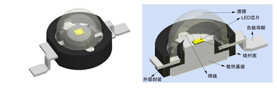 尊龙凯时-人生就是搏中国官方网站