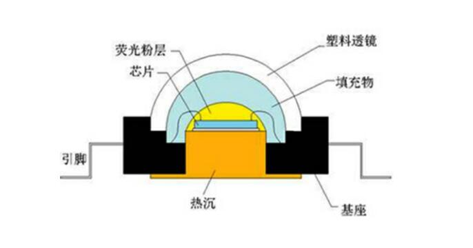 尊龙凯时-人生就是搏中国官方网站