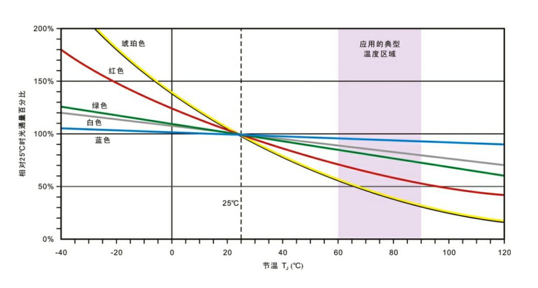 尊龙凯时-人生就是搏中国官方网站