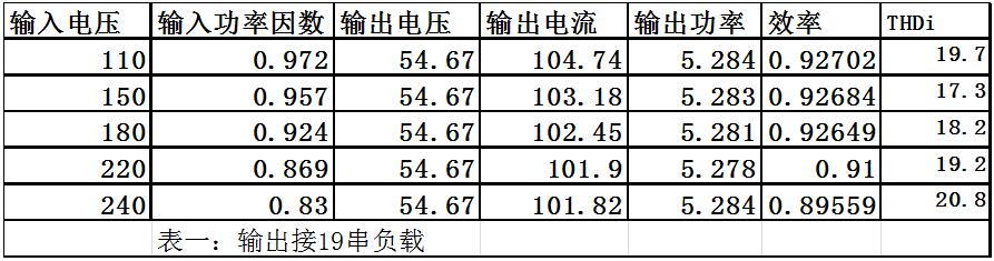 尊龙凯时-人生就是搏中国官方网站