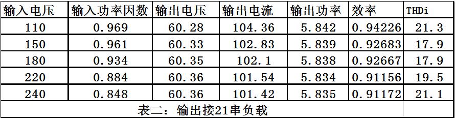 尊龙凯时-人生就是搏中国官方网站