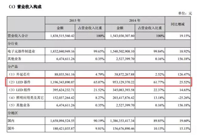 尊龙凯时-人生就是搏中国官方网站