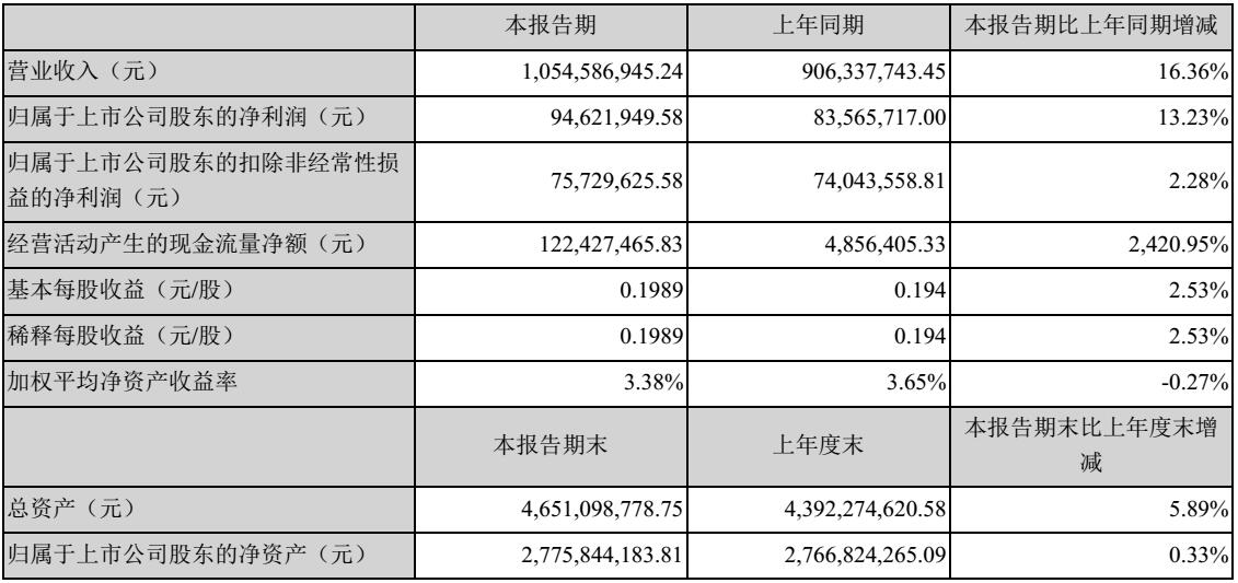 尊龙凯时-人生就是搏中国官方网站