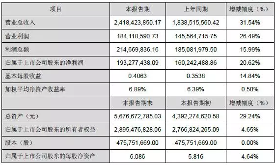 尊龙凯时-人生就是搏中国官方网站