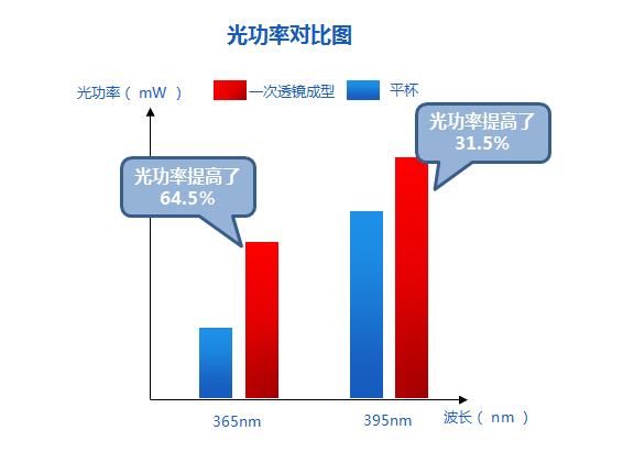 尊龙凯时-人生就是搏中国官方网站