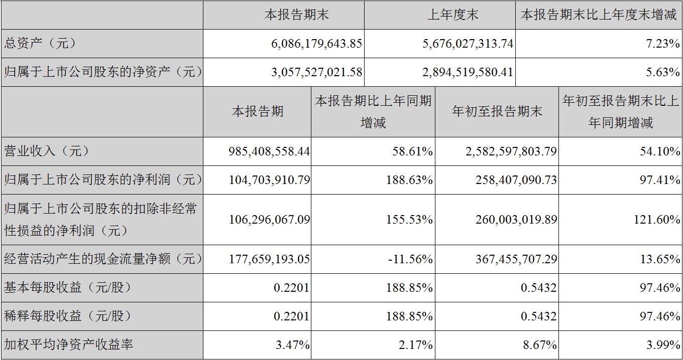 尊龙凯时-人生就是搏中国官方网站