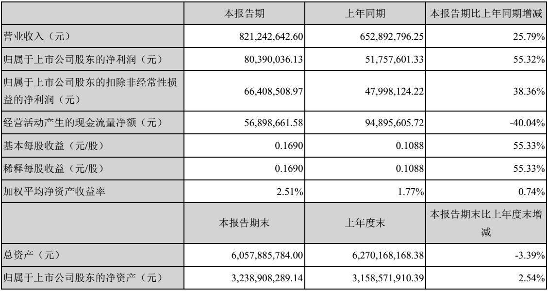 尊龙凯时-人生就是搏中国官方网站