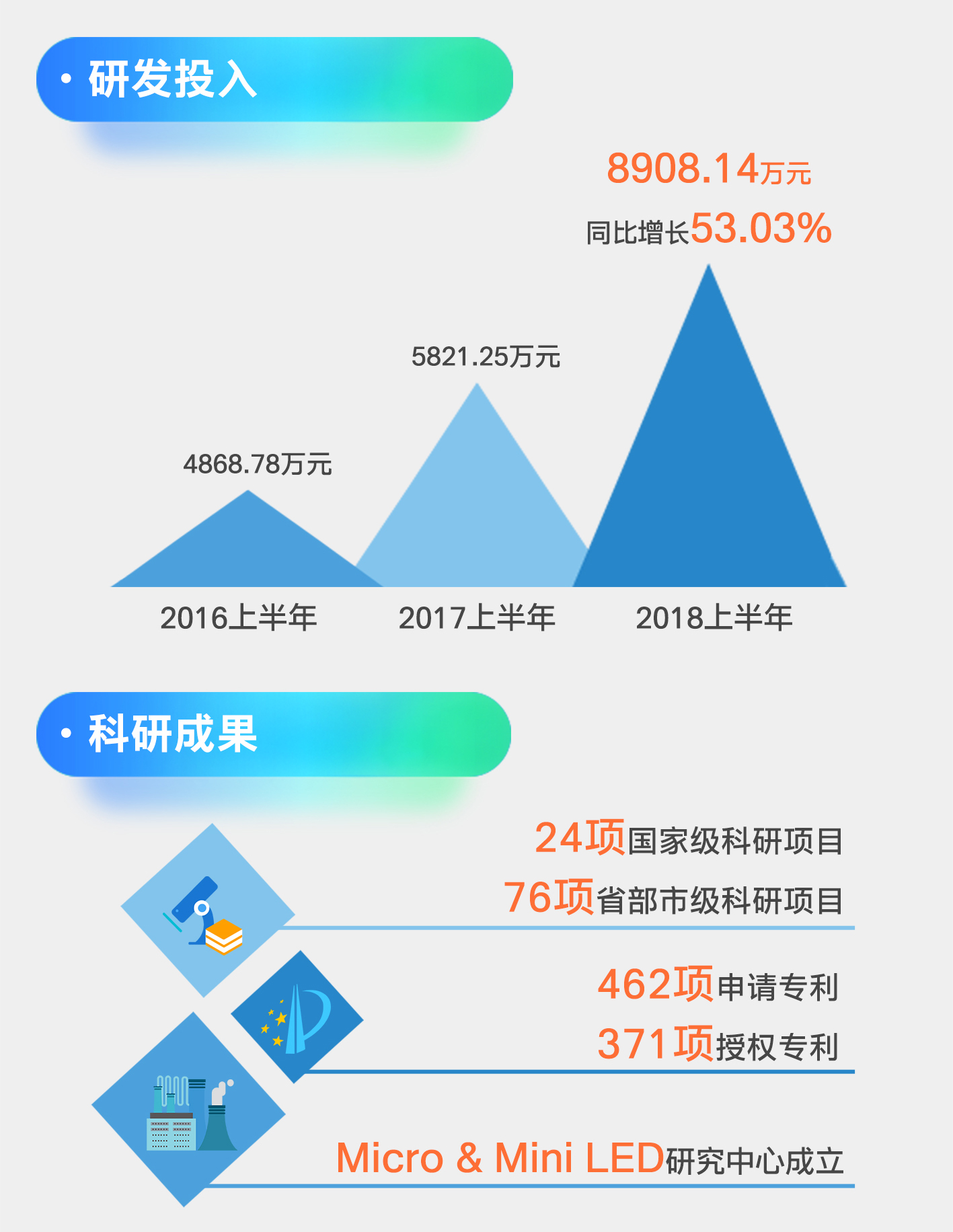 尊龙凯时-人生就是搏中国官方网站