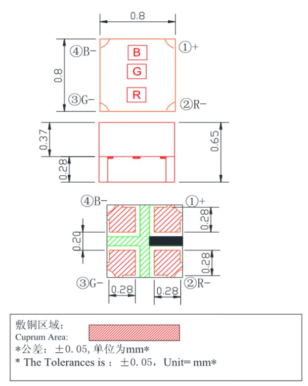 尊龙凯时-人生就是搏中国官方网站