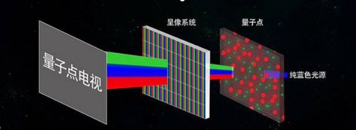 尊龙凯时-人生就是搏中国官方网站