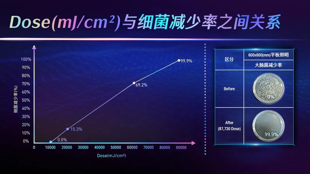 尊龙凯时-人生就是搏中国官方网站