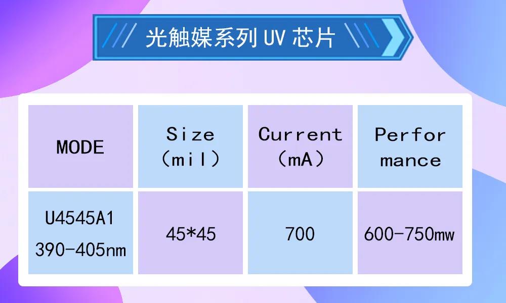 尊龙凯时-人生就是搏中国官方网站