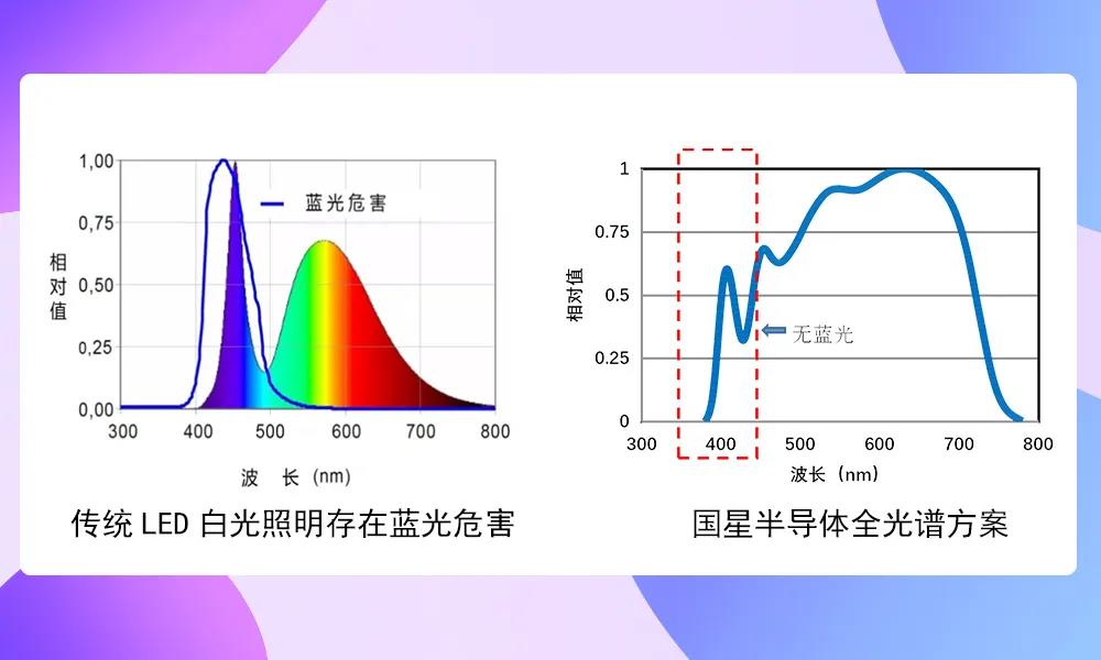 尊龙凯时-人生就是搏中国官方网站