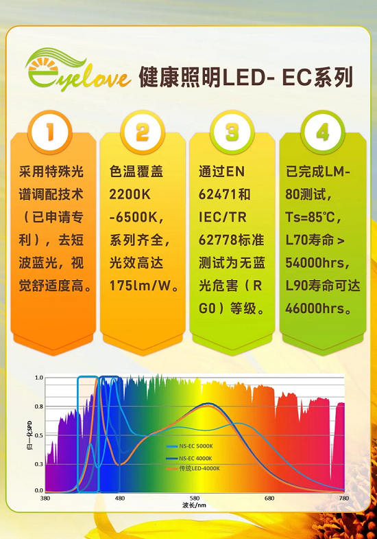 尊龙凯时-人生就是搏中国官方网站