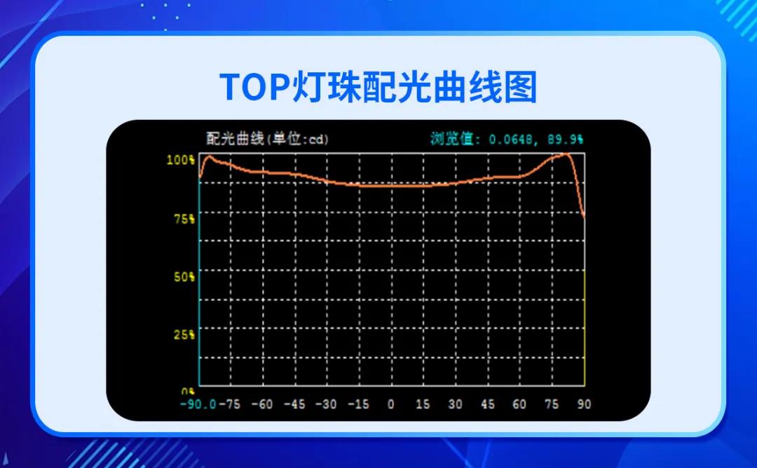 尊龙凯时-人生就是搏中国官方网站