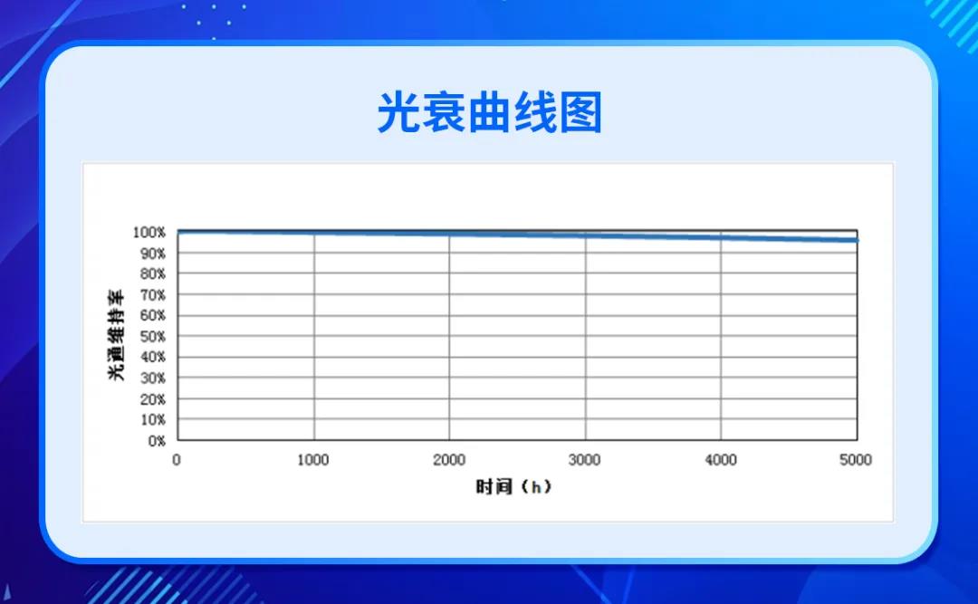 尊龙凯时-人生就是搏中国官方网站