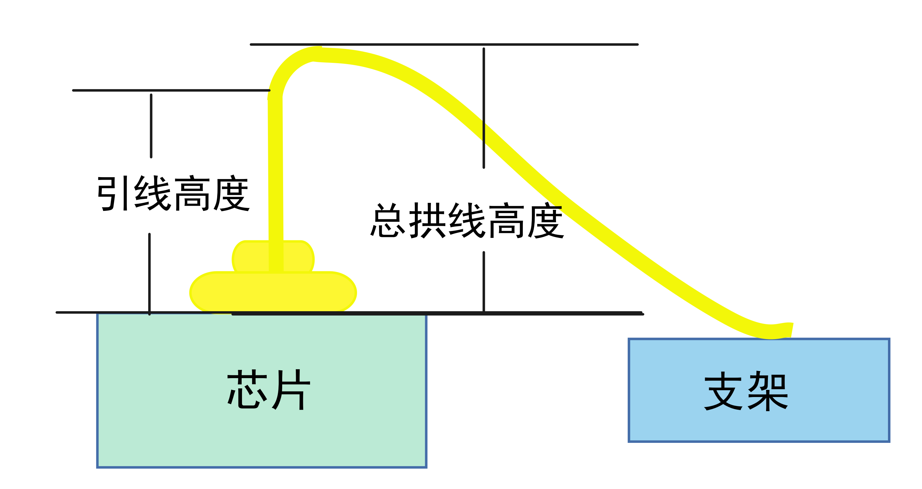 尊龙凯时-人生就是搏中国官方网站