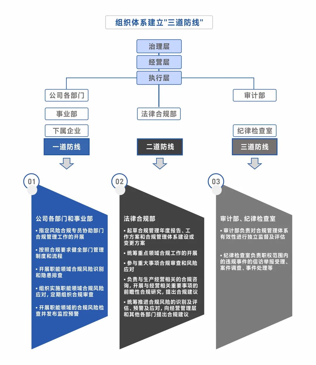 尊龙凯时-人生就是搏中国官方网站