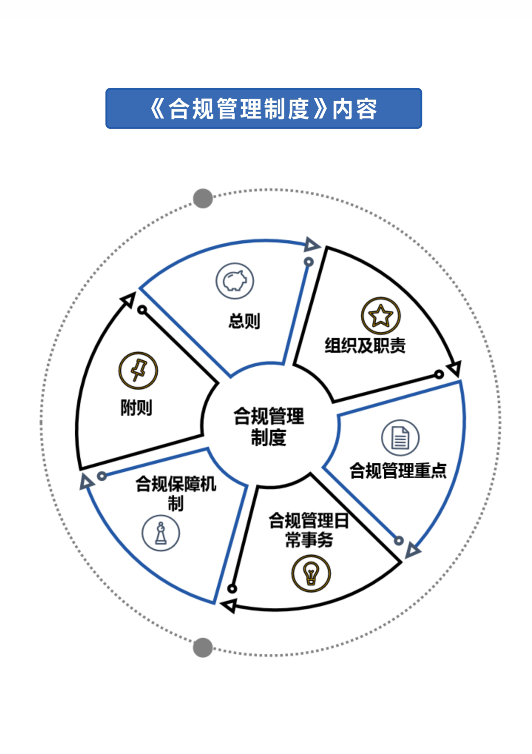 尊龙凯时-人生就是搏中国官方网站