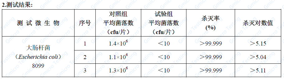 尊龙凯时-人生就是搏中国官方网站