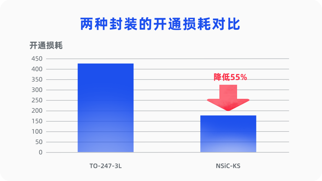 尊龙凯时-人生就是搏中国官方网站