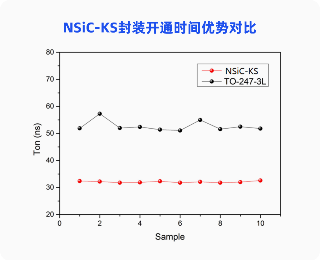 尊龙凯时-人生就是搏中国官方网站